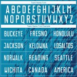 Custom White-Black Soccer Sublimation Blue Uniform Jersey Panther Custom White-Black Soccer Sublimation Blue Uniform Jersey Panther